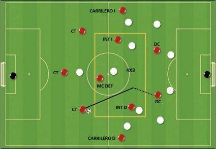 下面我们分析一下新阵型下西蒙尼为球队搭建的战术思路:正如之前我们