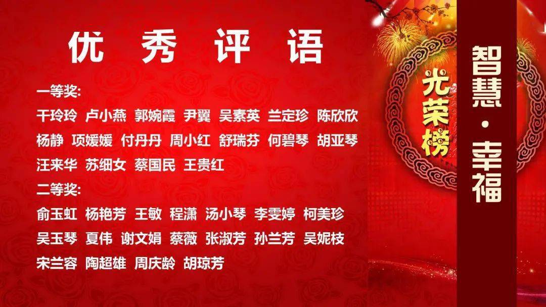 让每个人闪闪发光武师附小2020年秋期末教师表彰名单
