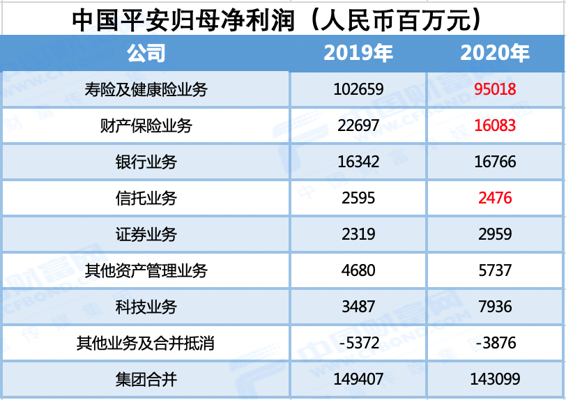 平安县人口2020总人数口_平安县的王胜菊