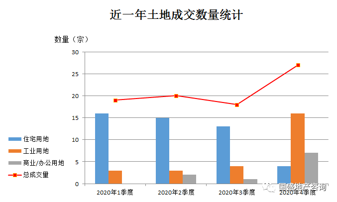 2020年4季度新疆各地州市gdp_新鲜出炉 2020年新疆各市 州区 GDP排名