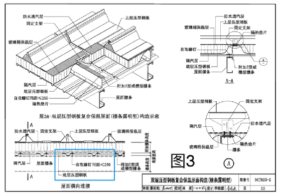 z型连续檩条搭接怎么算_z型钢檩条搭接照片(2)