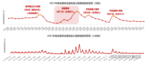 2021年底全国死亡人口_2021全国人口普查结果(2)