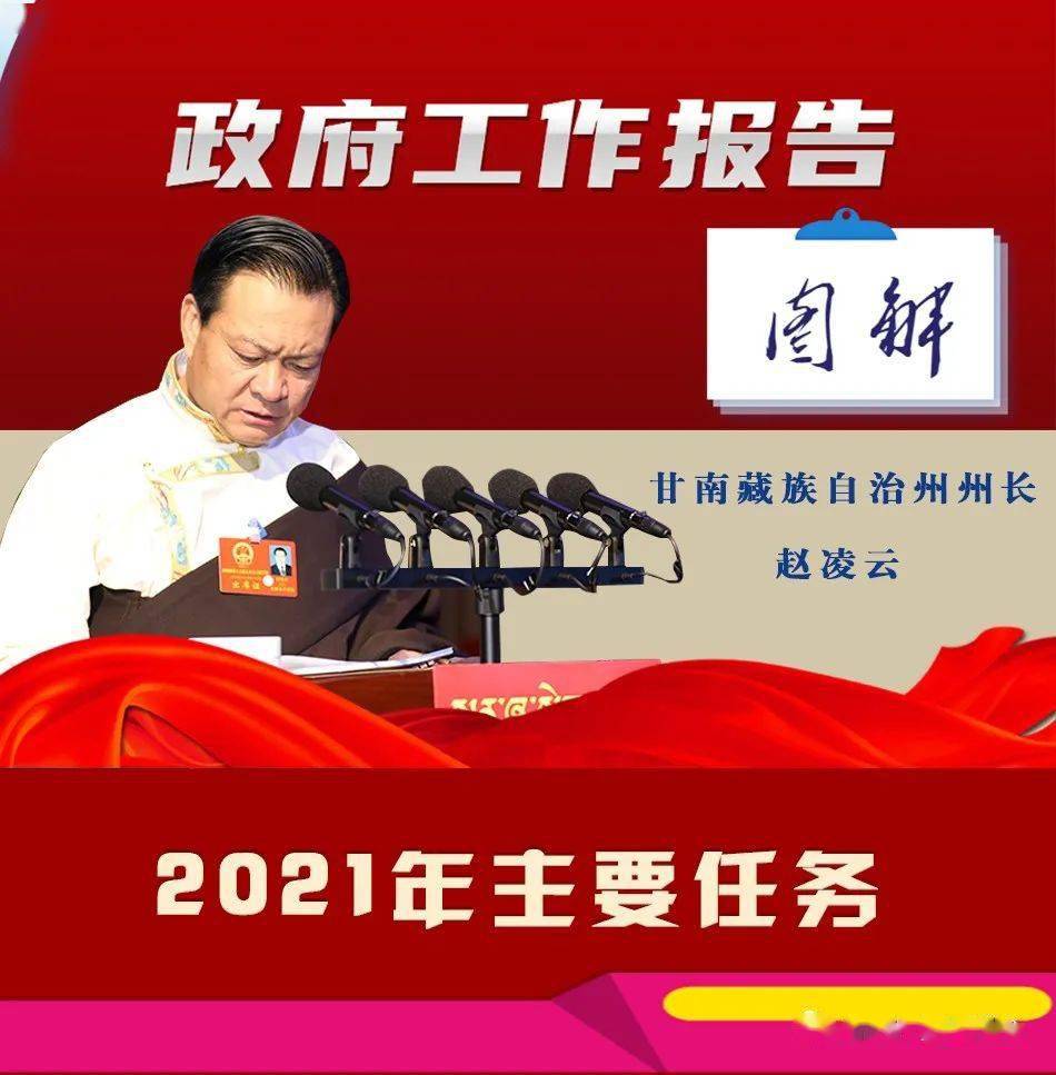 图解政府工作报告 | 2021年主要任务_卫平