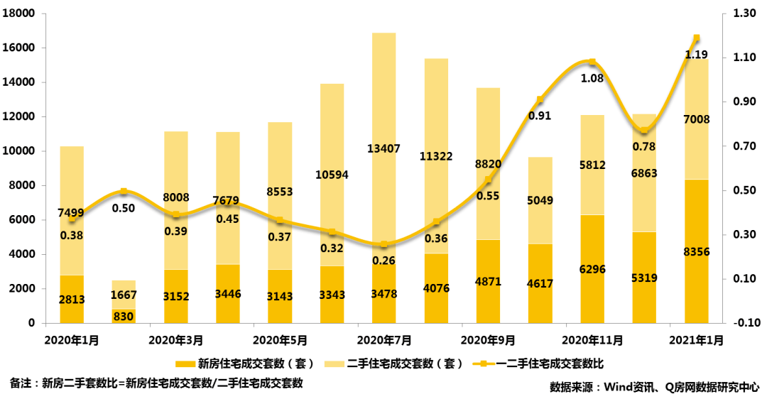 宝安石岩2021各街道gdp_港区 经开 当湖包揽平湖各乡镇街道GDP前三 你所在乡镇排第几(3)