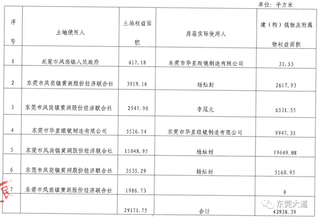 4亿人口得到拆迁赔偿_拆迁赔偿清单明细图片(2)