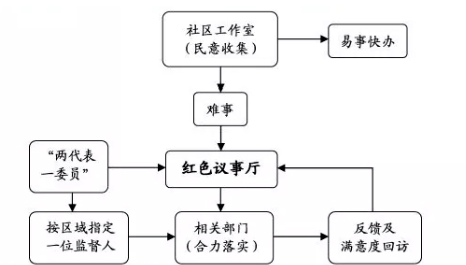 寒假加油站保溫專題訓練三語言文字運用文言文閱讀作文訓練