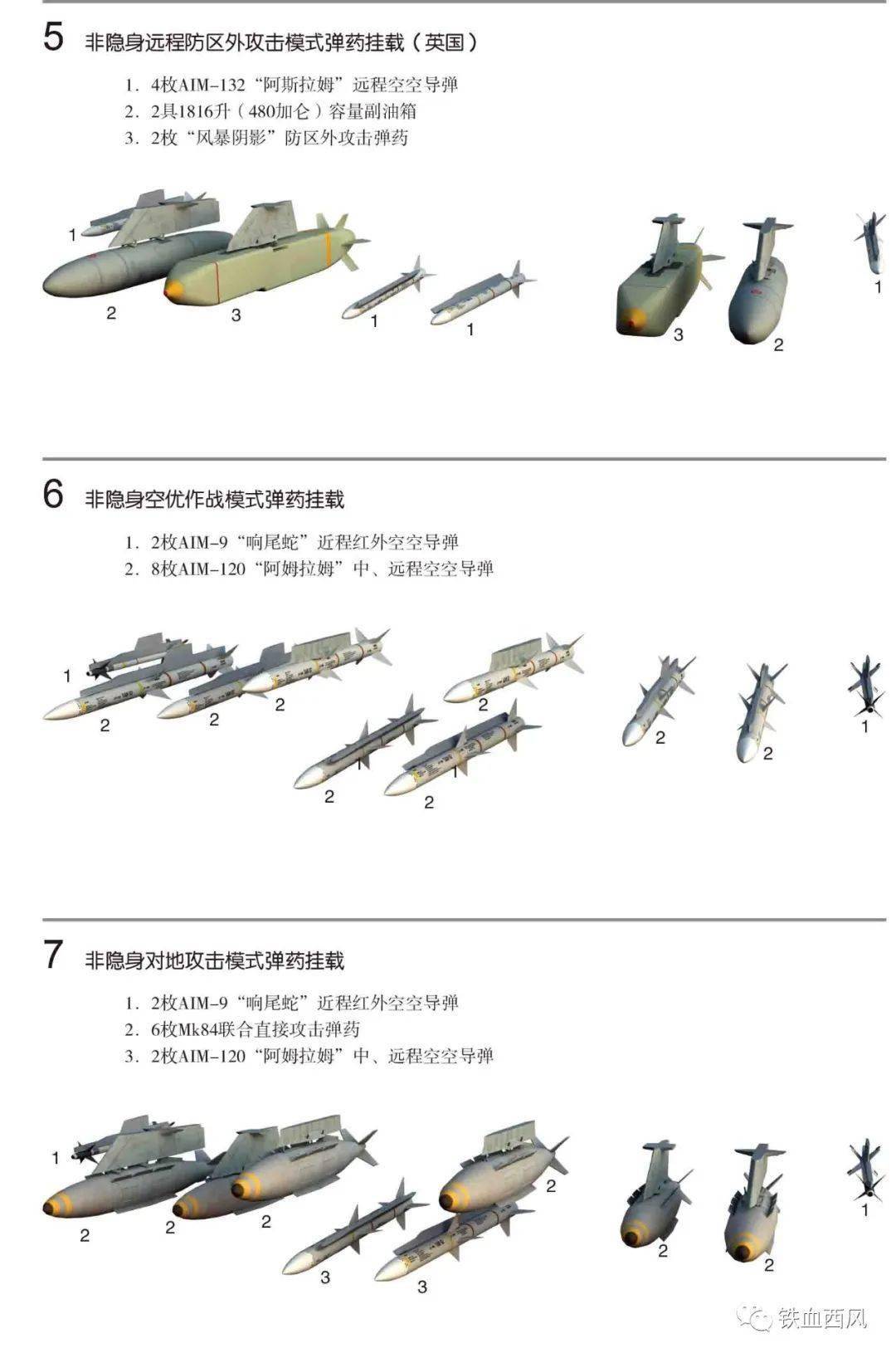 f35abc闪电Ⅱ战斗机载弹模式