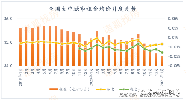 郑州洛阳gdp历史对比_江苏泰州的2018年GDP在省内排名前十,拿到河南省可排名第几(2)