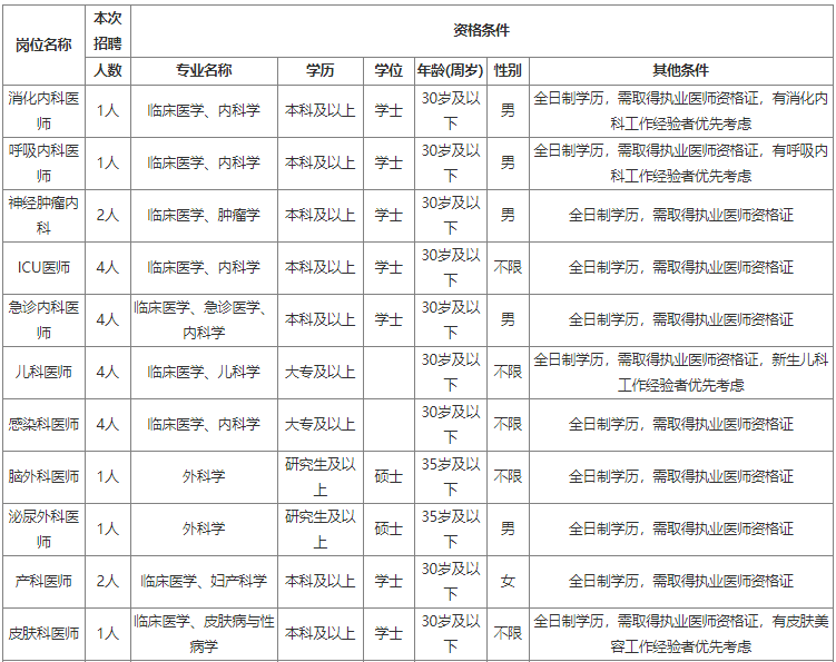 南昌2021儿童人口_南昌大学