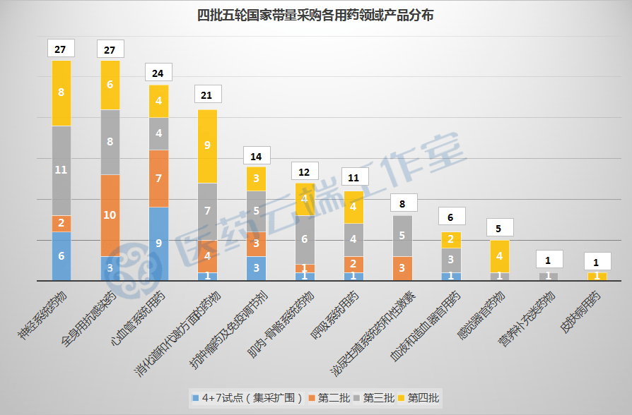外企药企排名_外企公章图片(2)