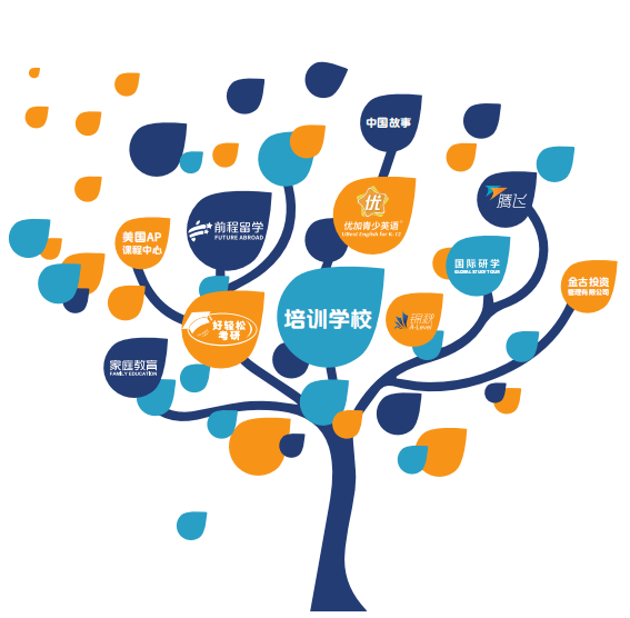 新航道又一新分校盛大开业!疫情当下,新航道品牌实力依旧!_服务