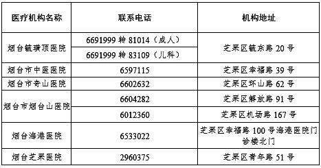 广东省全员人口信息_广东省各市人口排名