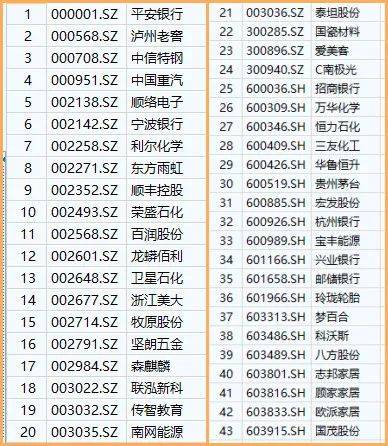 一酱功成万股哭Gdp_一酱功成万股哭图片