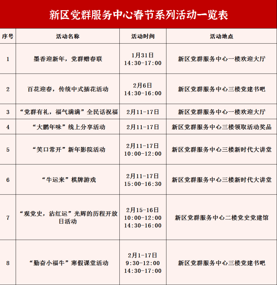 深圳春节留深人口_深圳人口