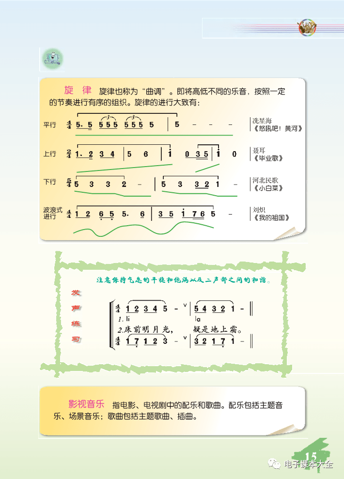 电子课本初中音乐七年级下册简谱人音版