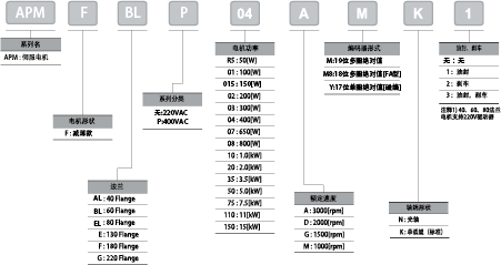 什么运动提升性能 2138d8b2c68547dfbf777afaade40baf.png