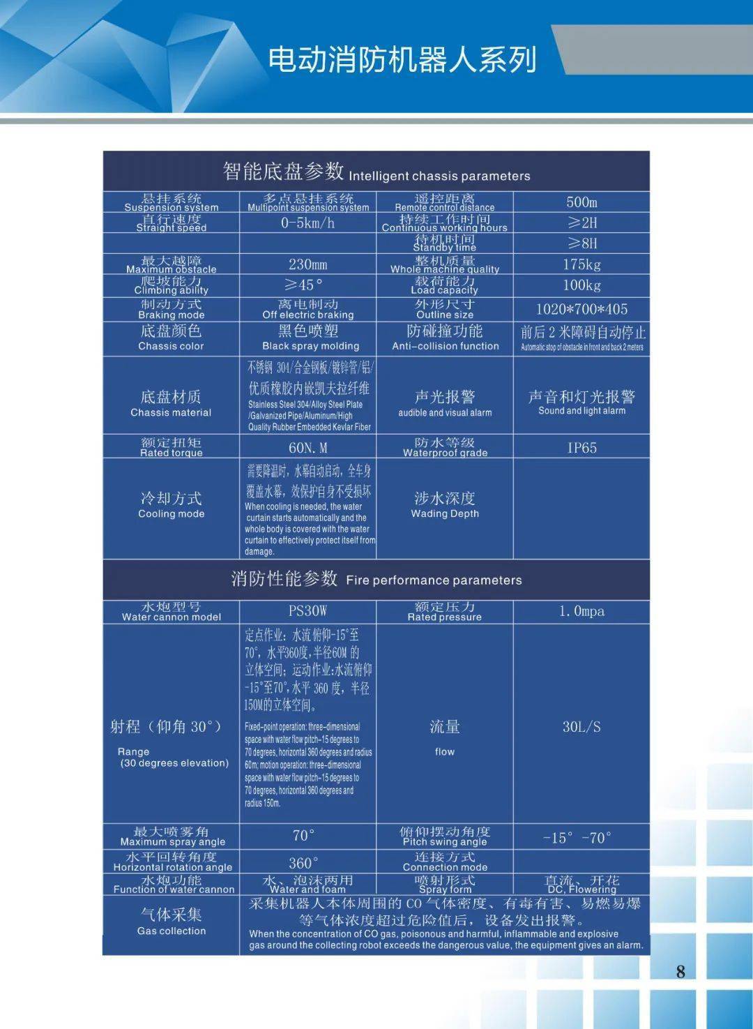 重磅| 安康消防机器人诚招全国代理商