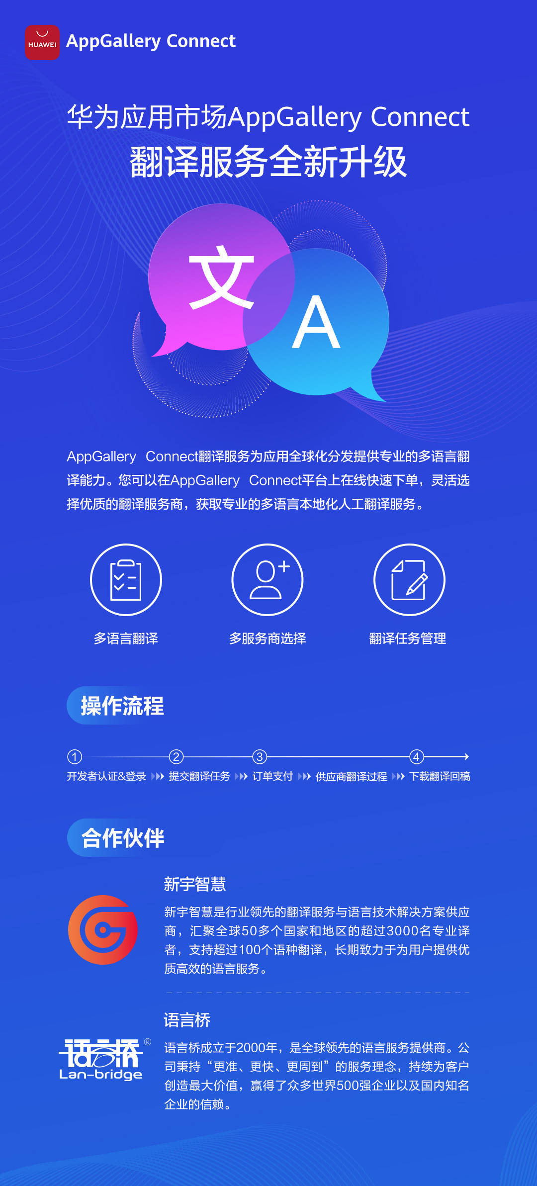 语言|HUAWEI AppGallery Connect翻译服务升级，方便应用出海本地化