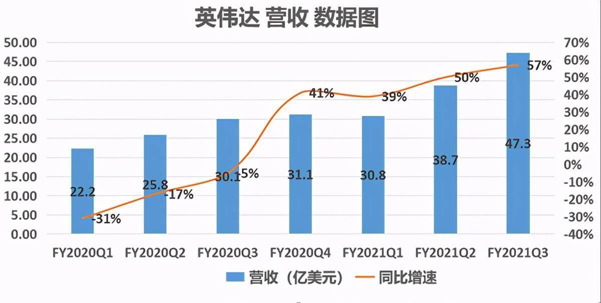 邯钢年营收在邯郸GDP的份额_邯郸邯钢图片