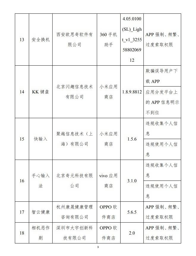 进行|违规调用手机权限，UC浏览器、QQ输入法等APP被点名