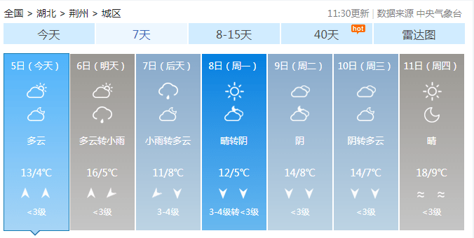 荆州天气湖北荆州天气-湖北荆州天气气预报