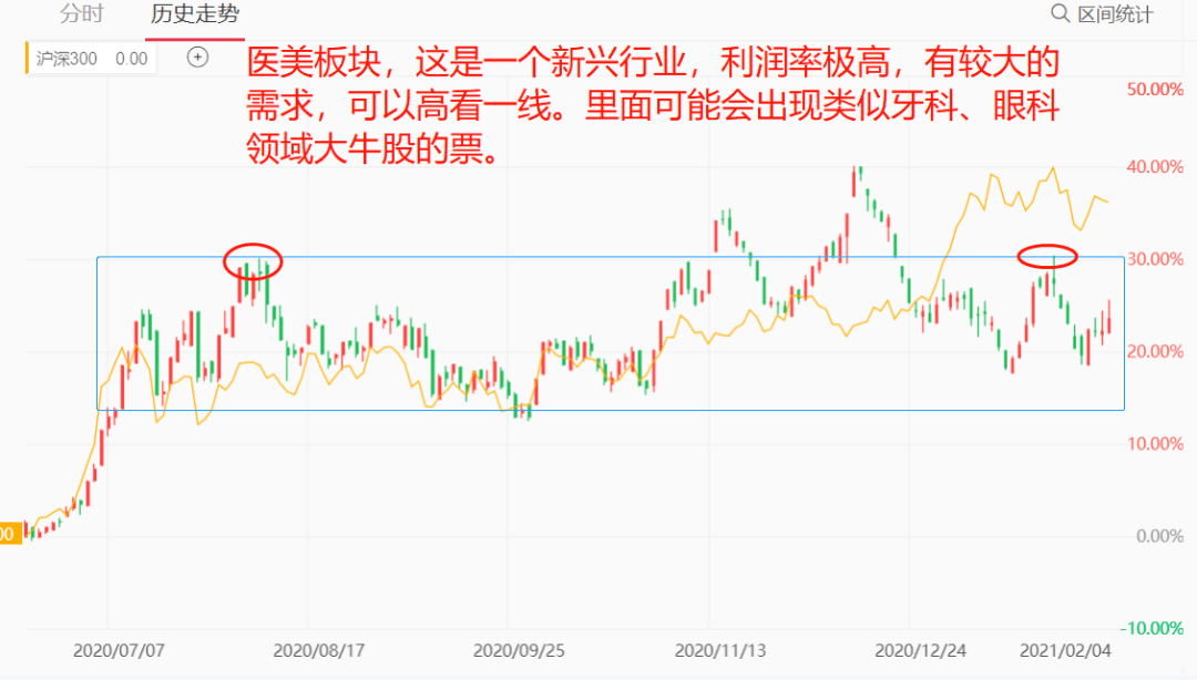 一酱功成万股哭Gdp_一酱功成万股哭图片(2)