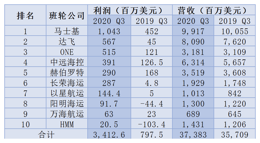 世界傈僳族人口总数_傈僳族人口分布(2)