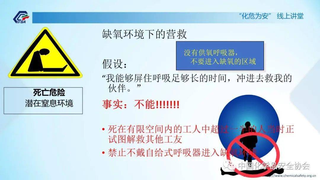 严格作业管理加强人员培训来看看预防氮气窒息事故的措施有哪些