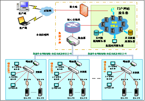 a7d7b6962e8246e7bb3829c11d818692.png