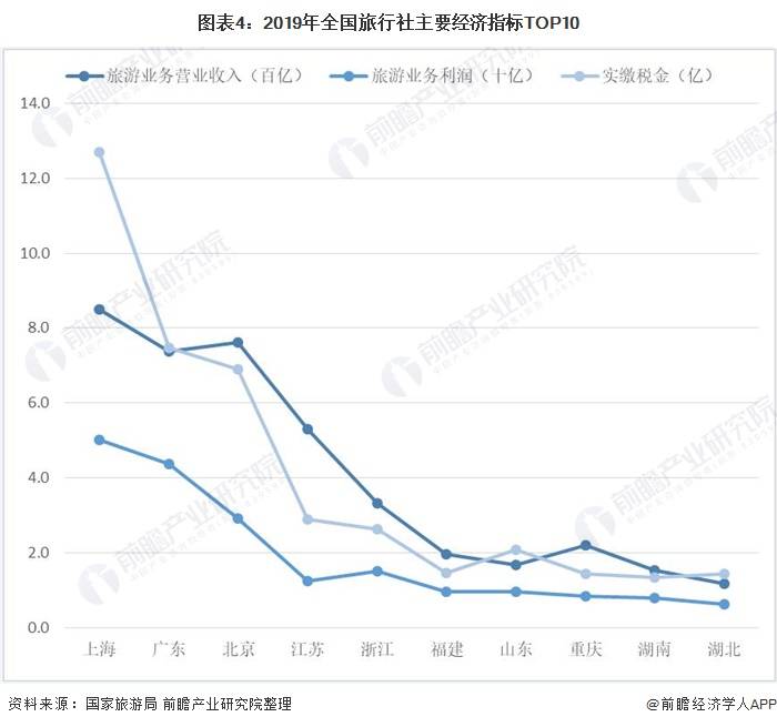 浙江旅行社排名_浙江景点排名大全(2)