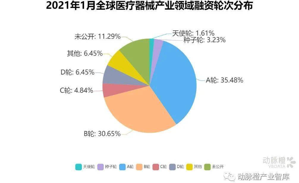 2021年1月份全球GDP_2021年1月份日历图片(2)