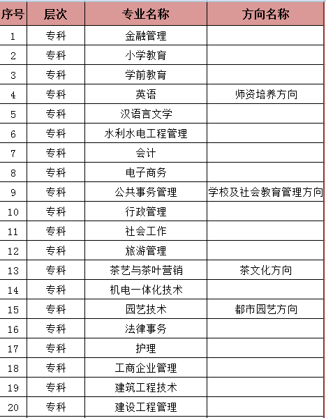 瑞金人口_有人正利用新型肺炎骗钱 瑞金人要特别小心(2)