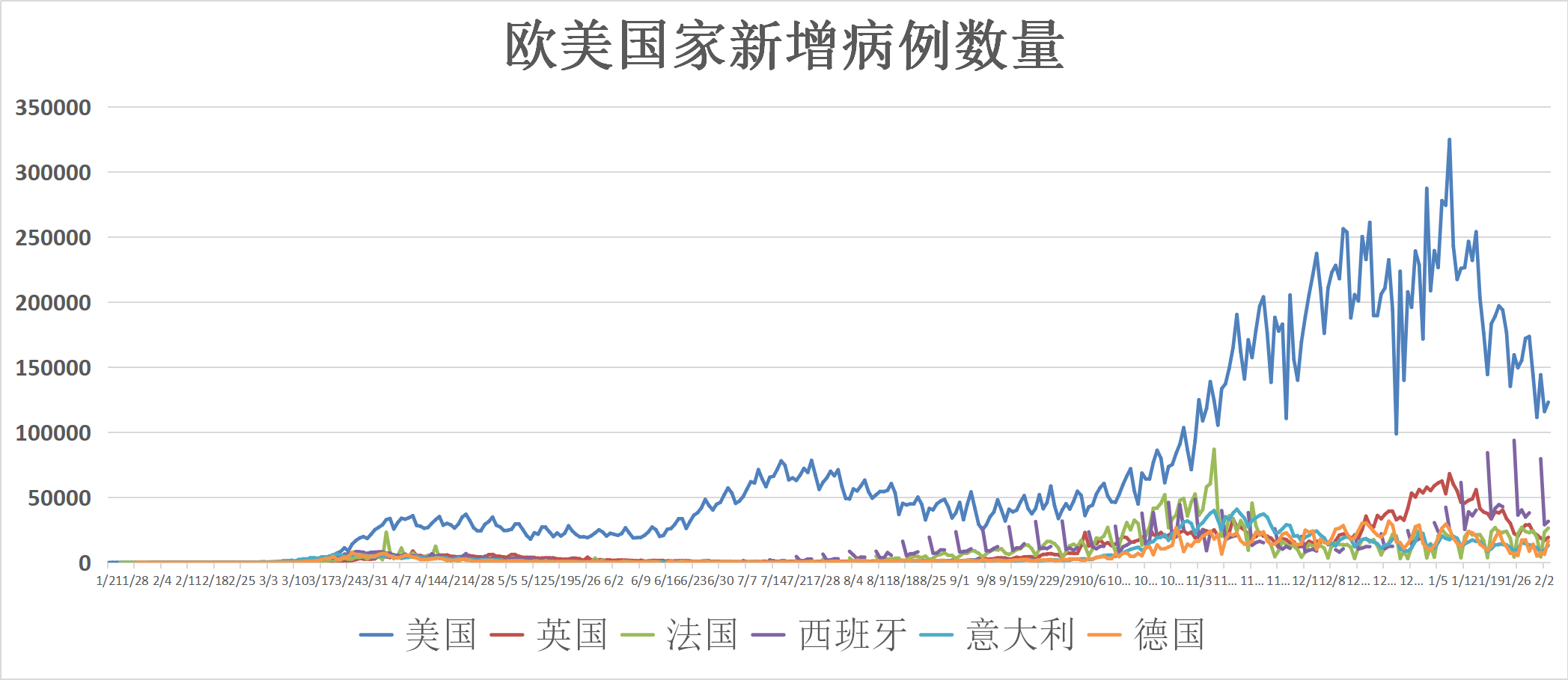 疫情每百万人口死亡人数_疫情死亡人数男女比例