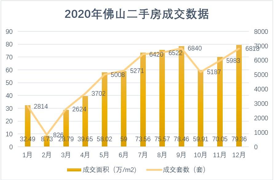 寿光市GDP2021年为什么下降_2017年河南各市GDP排行榜 郑州总量第一 11城增速下降 附榜单(2)