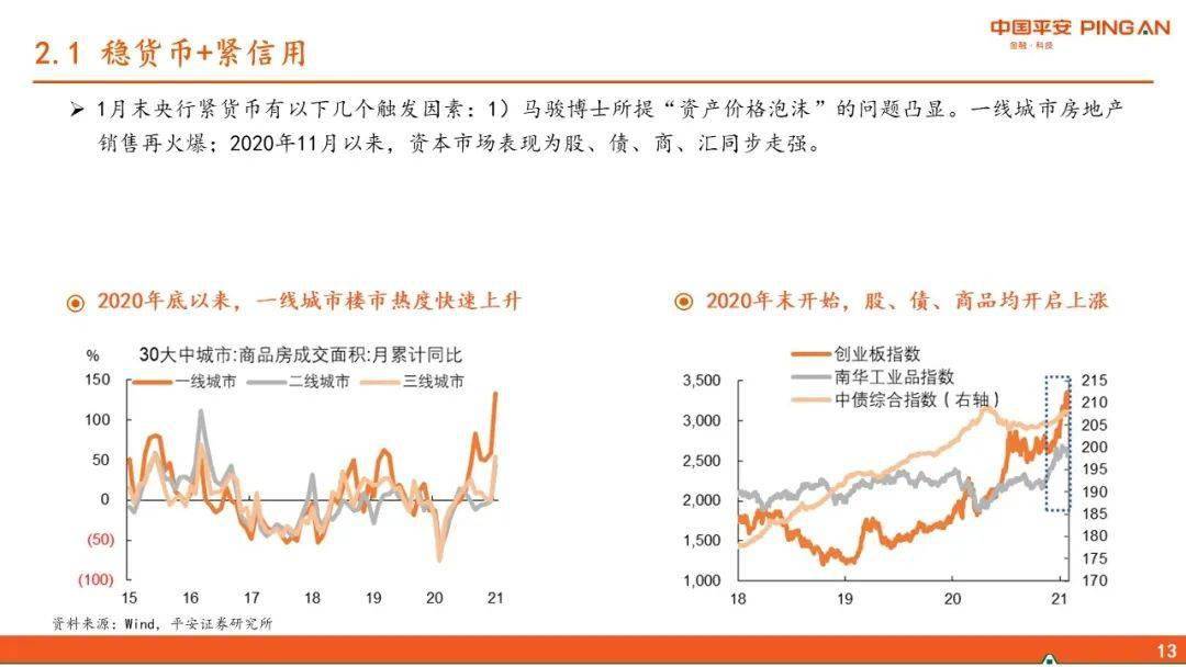 2021年各市一季度gdp_山西各市gdp排名