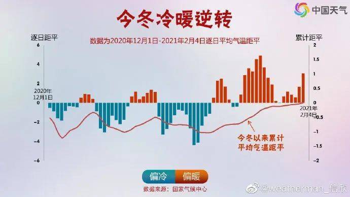 湖北当阳GDp2021_湖北当阳(2)
