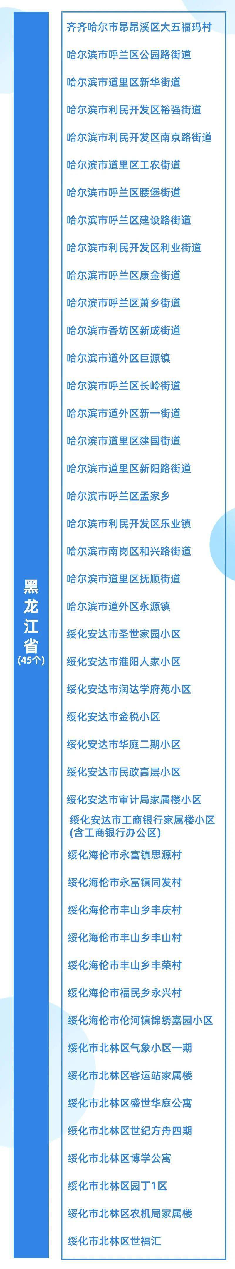 自贡市人口_自贡明确精神专科建设目标——到2022年全市每10万人口精神科执业