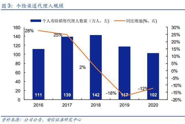 平安县人口2020总人数口_平安县的王胜菊