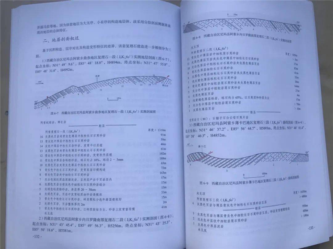 阿瑞索口琴曲谱_阿瑞索c调口琴简谱(3)