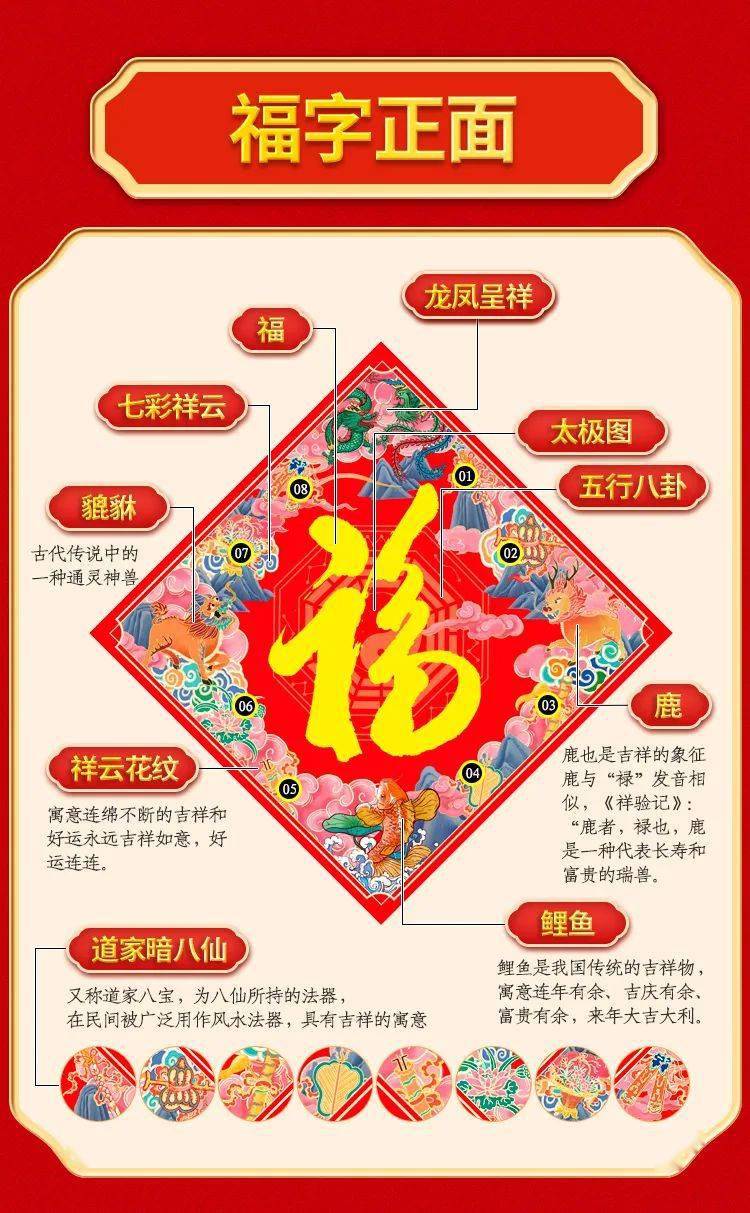 过年贴福有讲究不是所有福字都能倒着贴