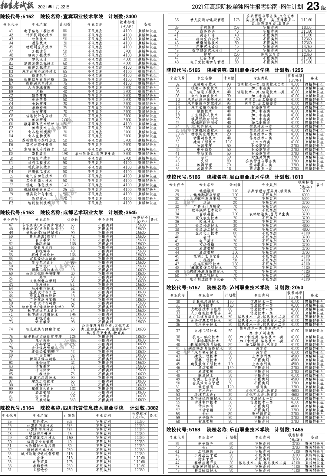 四川人口2021_四川人口预测