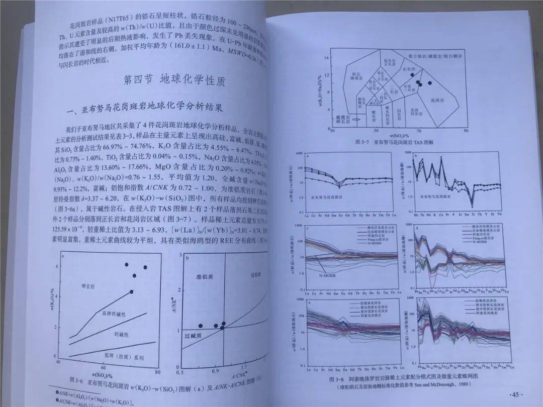 阿瑞索口琴曲谱_阿瑞索c调口琴简谱(2)