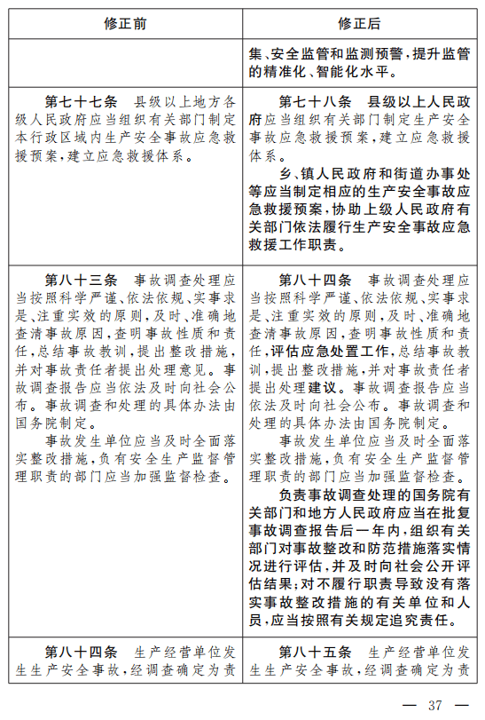 重磅!安全生产法(修正草案)征求意见