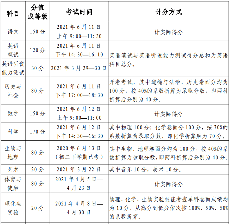 c31a7016e1004d2397b6565674d18e47.png