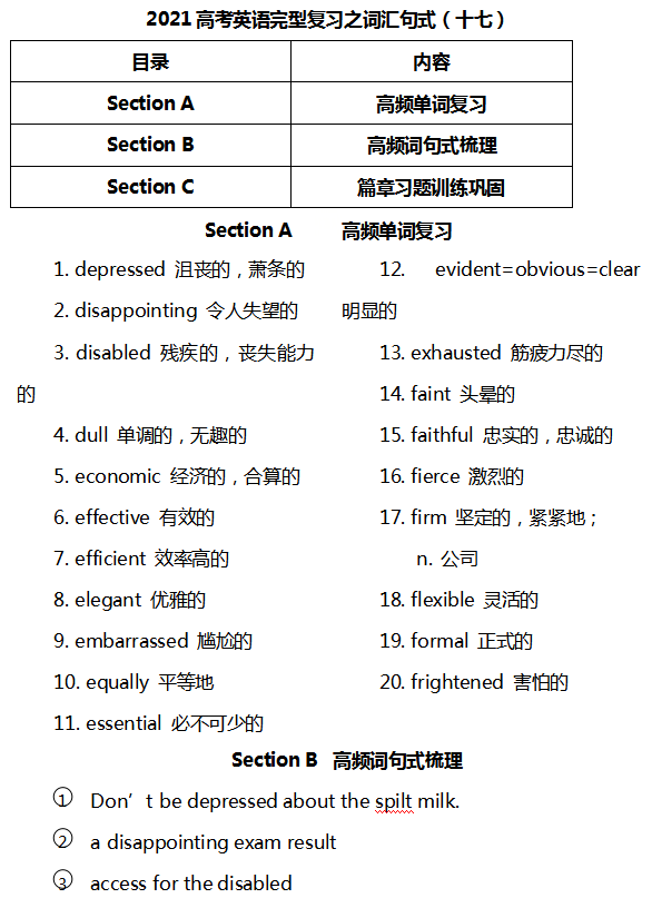 21高考英语完型复习之词汇句式专项练习 十七 录音