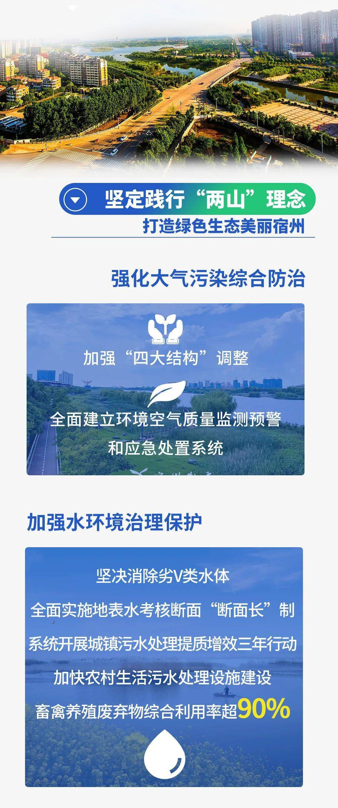 宿州市人口有多少2021