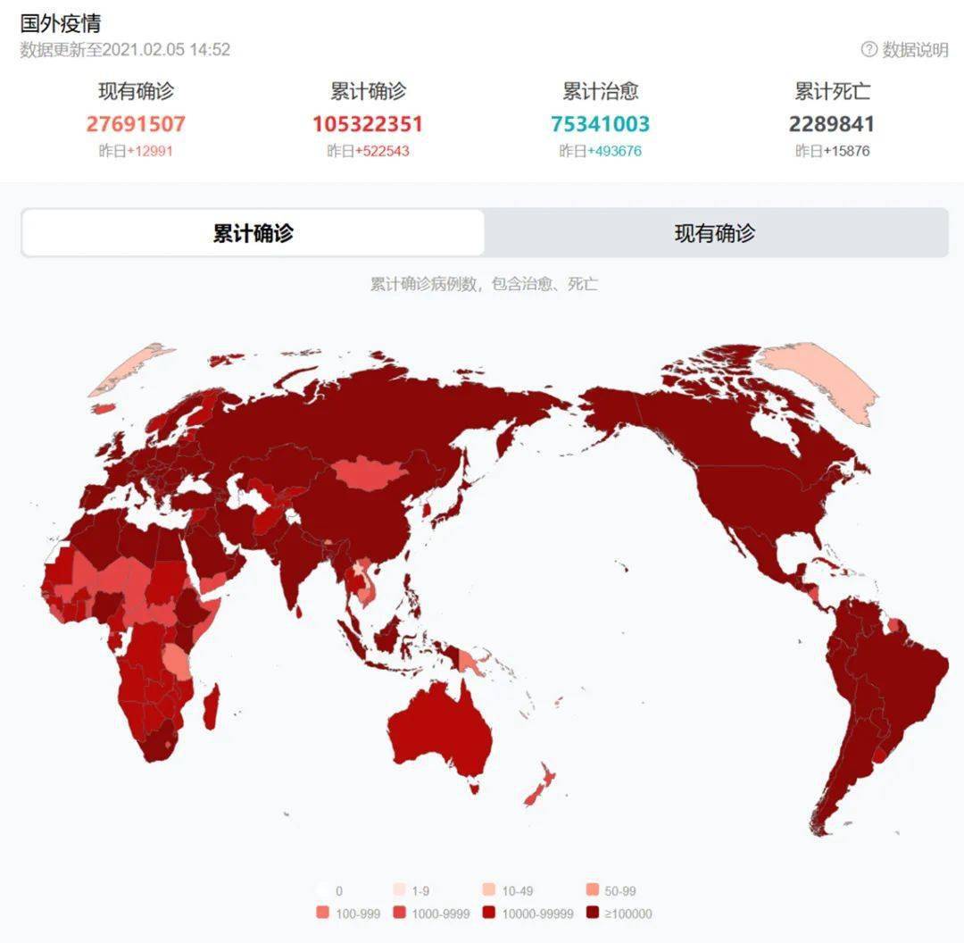 人口数量比较_比较污的情侣头像图片(3)