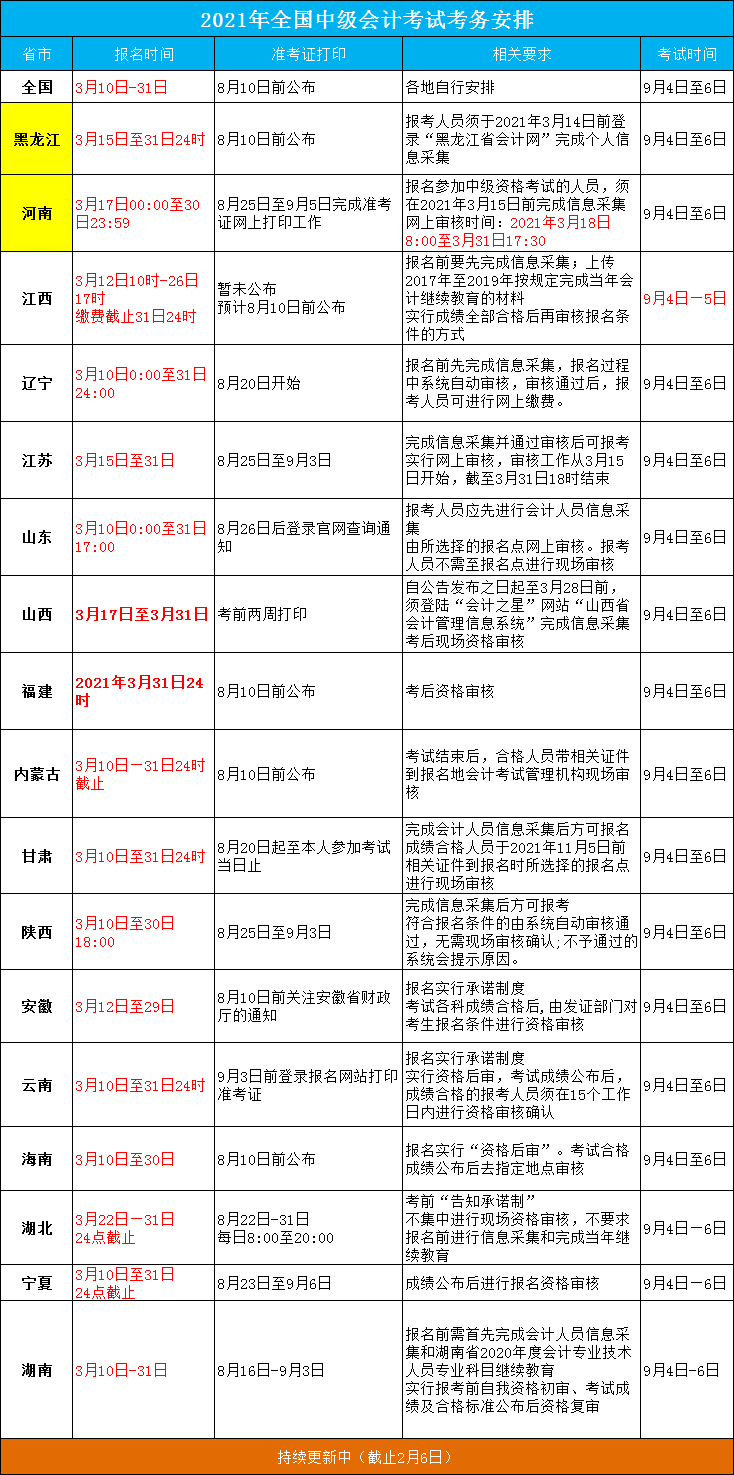 dc8f0a11fc7f4557817cb8f40a67d4e5.png