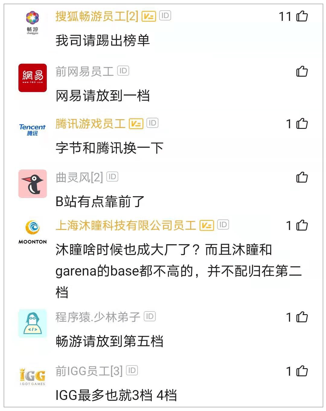 群排名吧(3)