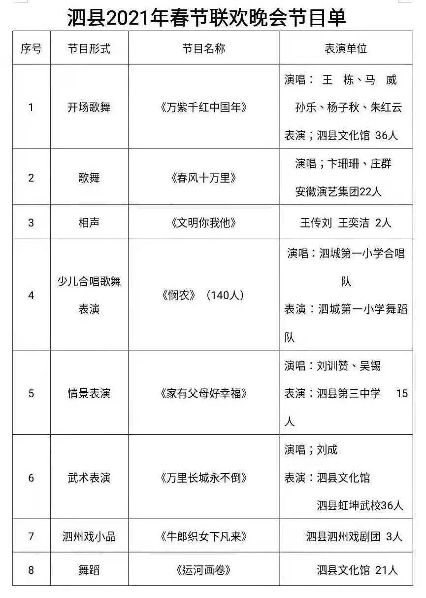 頭條快來看2021泗縣春節聯歡晚會雲春晚節目單公開你期待誰的表演